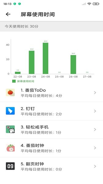 轻松戒手机app