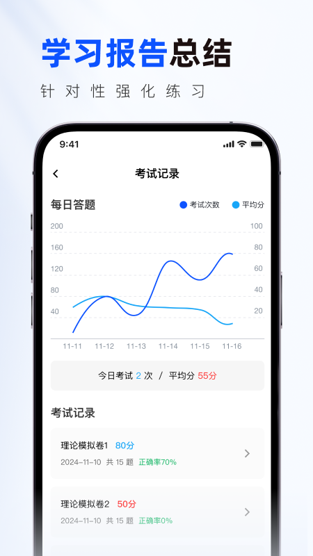 注册城乡规划师真题库安卓版图2