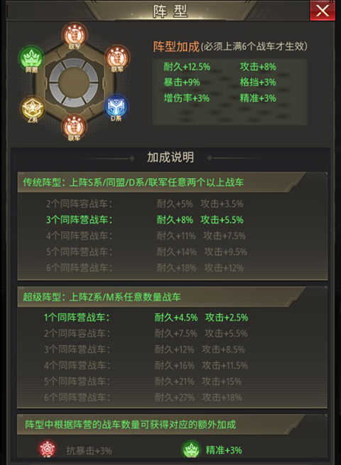坦克兄弟连(0.05折)安卓版