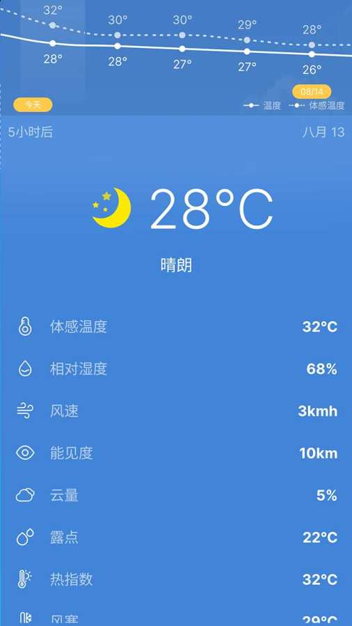及时白云天气app图3