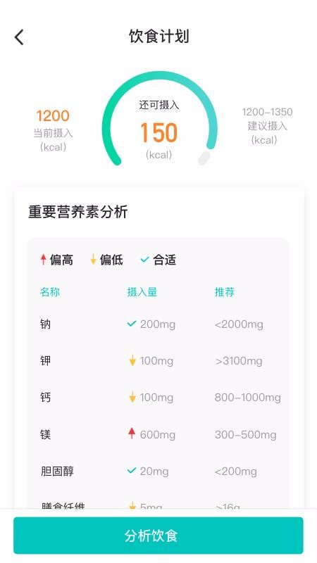 好呗健康app图3