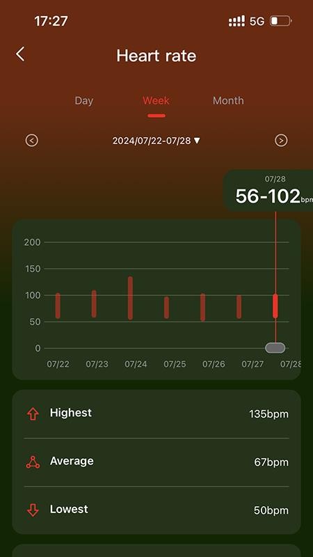 EZhealth软件图1