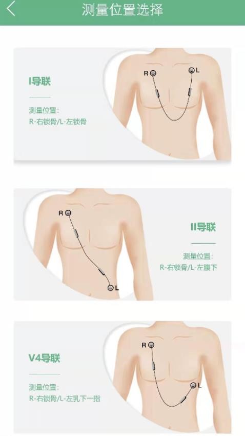 未然之光心眼app