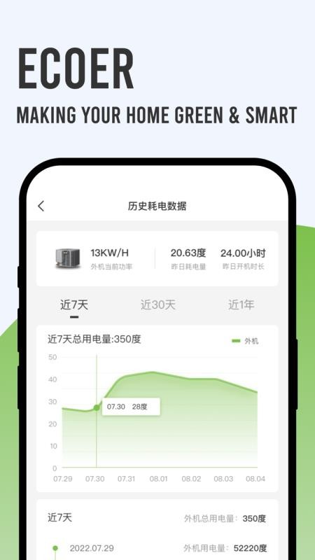 Ecoer 智家app图3