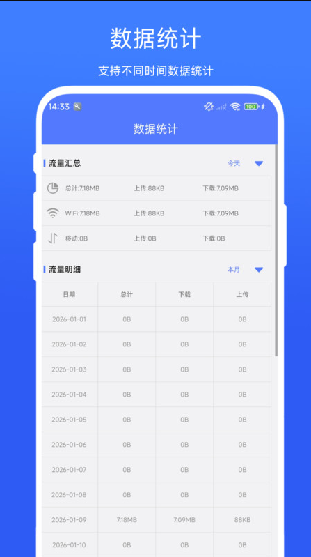 流量统计宝app图2