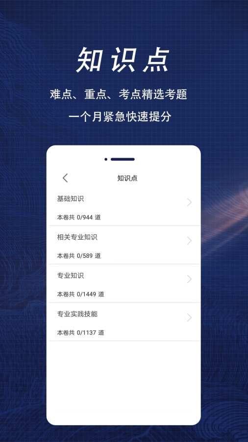 初级药师全题库app