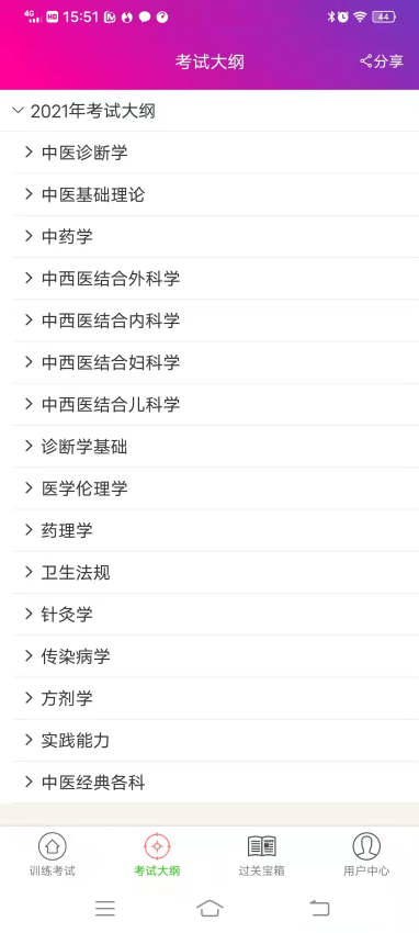 中西医结合执业医师总题库app图1
