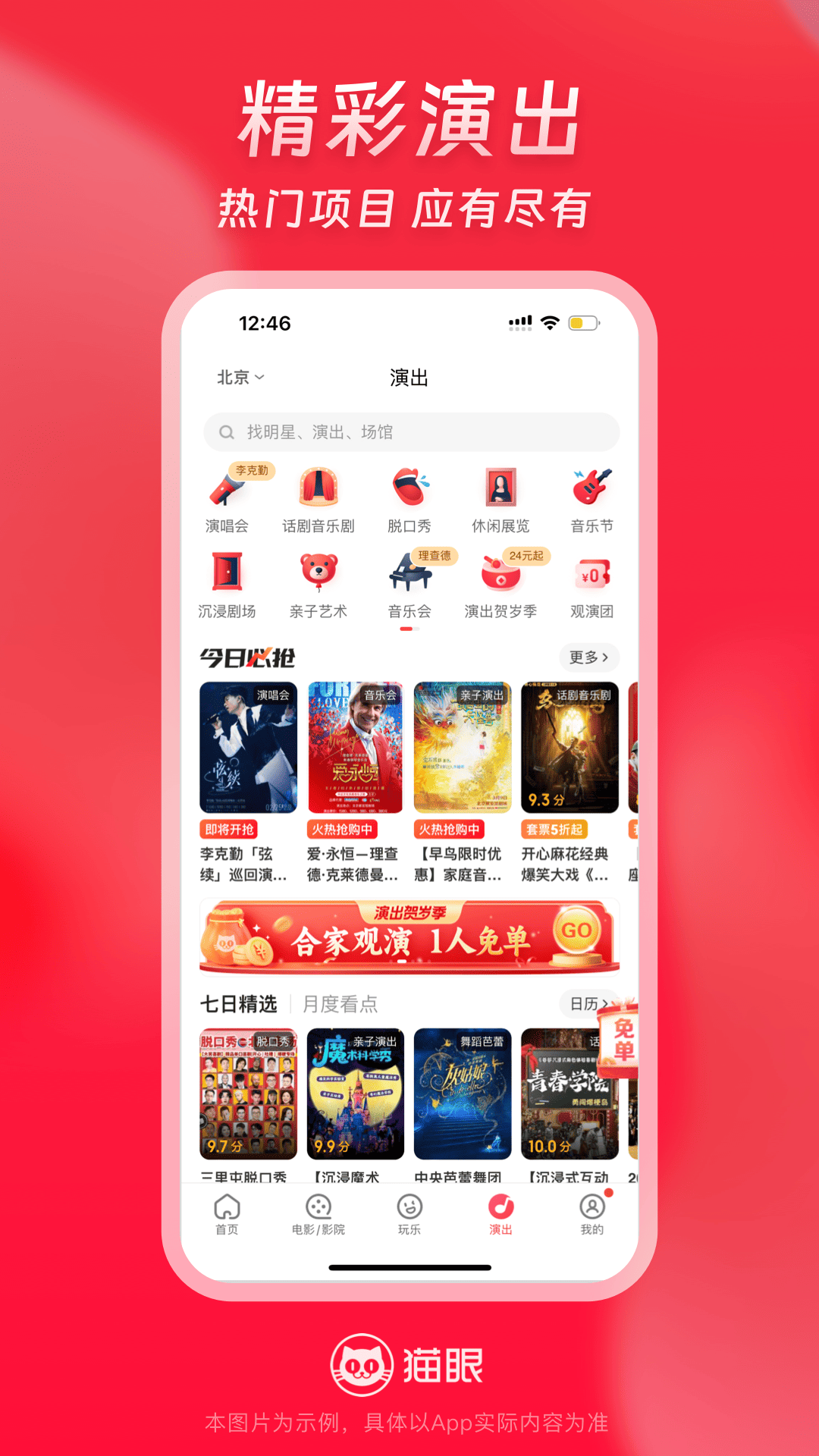 猫眼图2