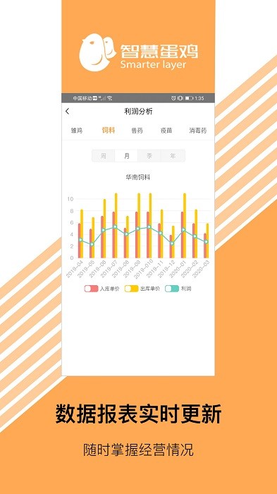智慧超市app图3
