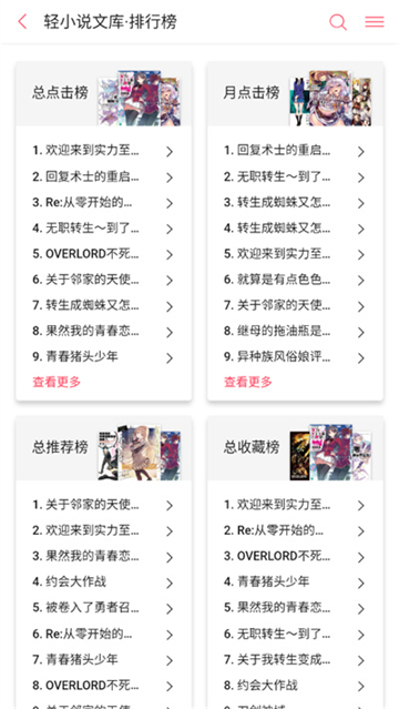 哔哩轻小说app图1
