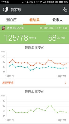 爱家康