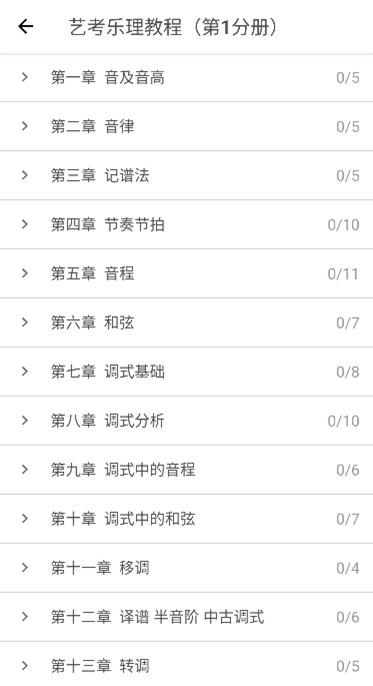 乐音图3