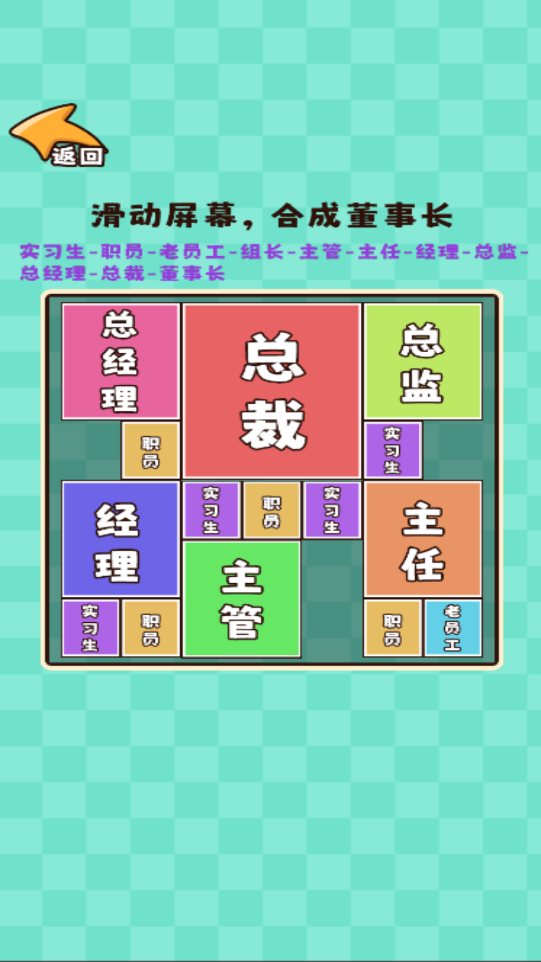 烧了脑神经吖图1