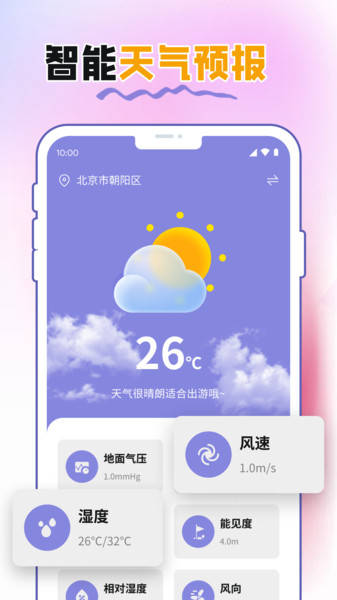 菠萝气象站图4