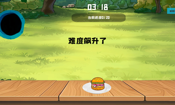 夏日汉堡屋图3