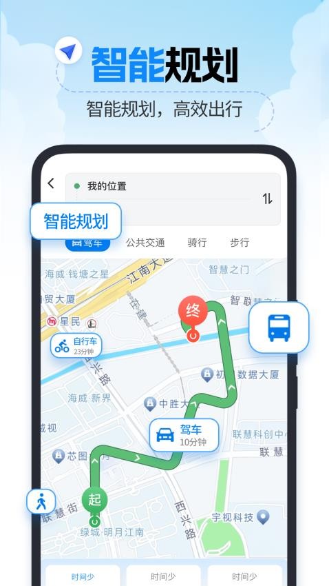 精准卫星导航图2