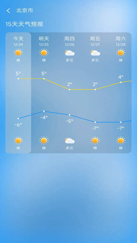 墨云天气图2