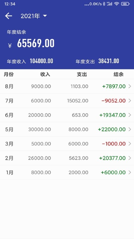 简约记账图1