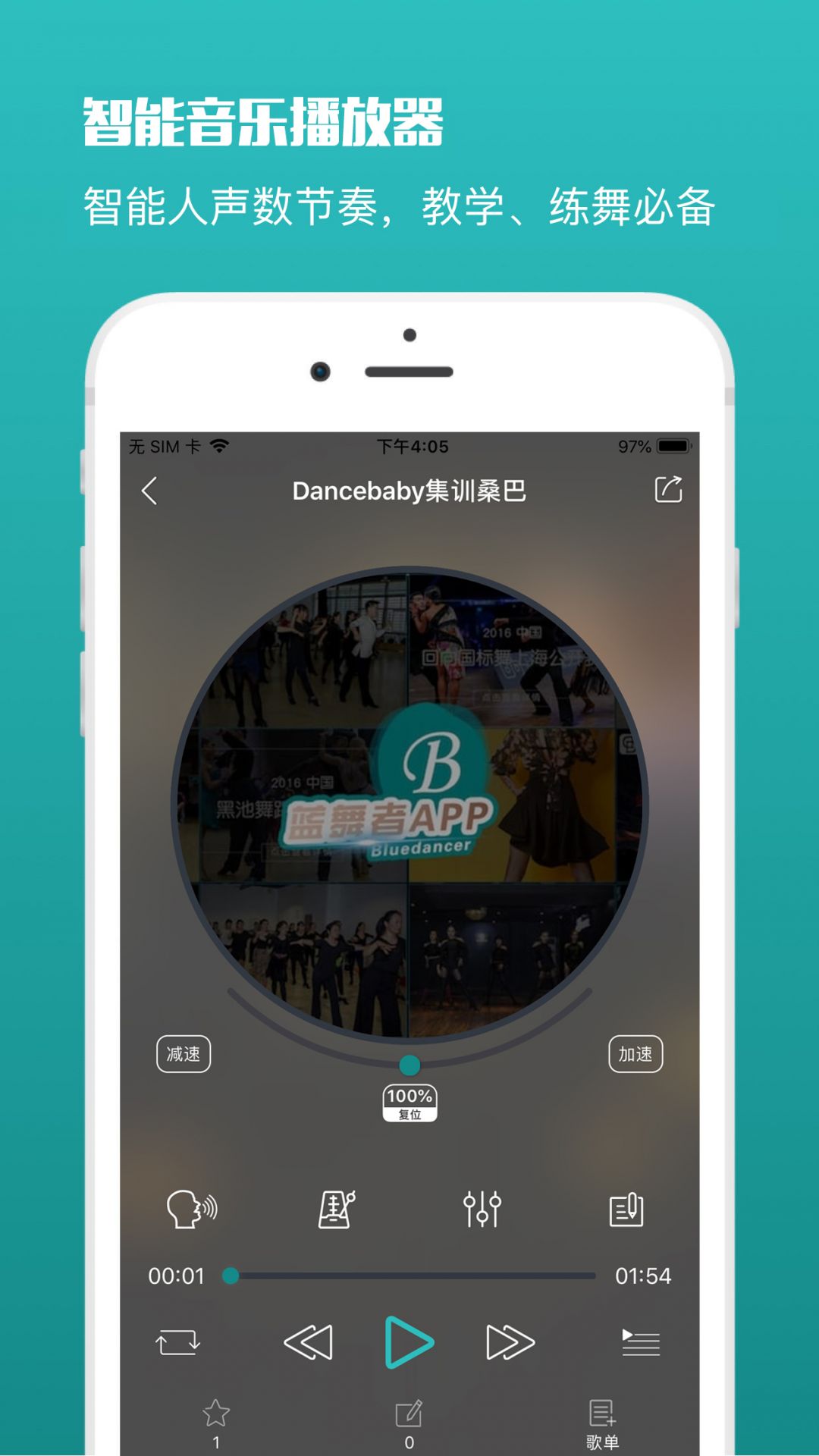 蓝舞者图1