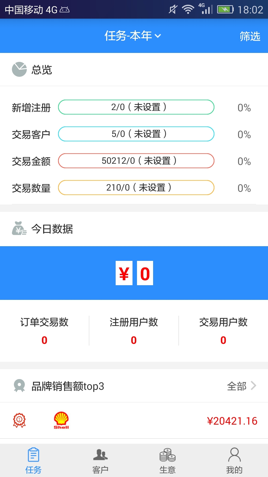 汽配猫CRM图4