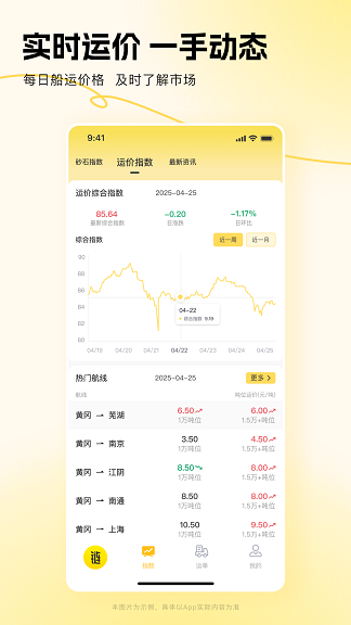 链云船务图2