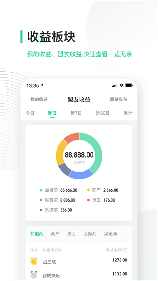 竹芒合伙人图1