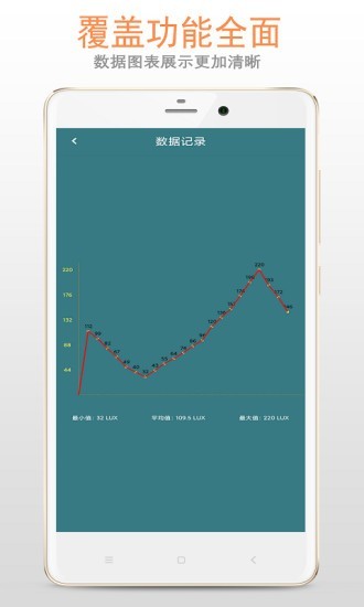 光强仪图4
