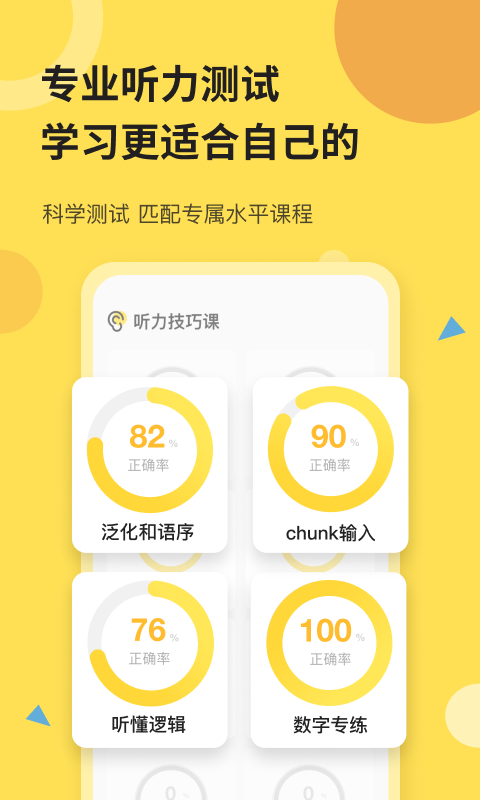 芝士派听力图2