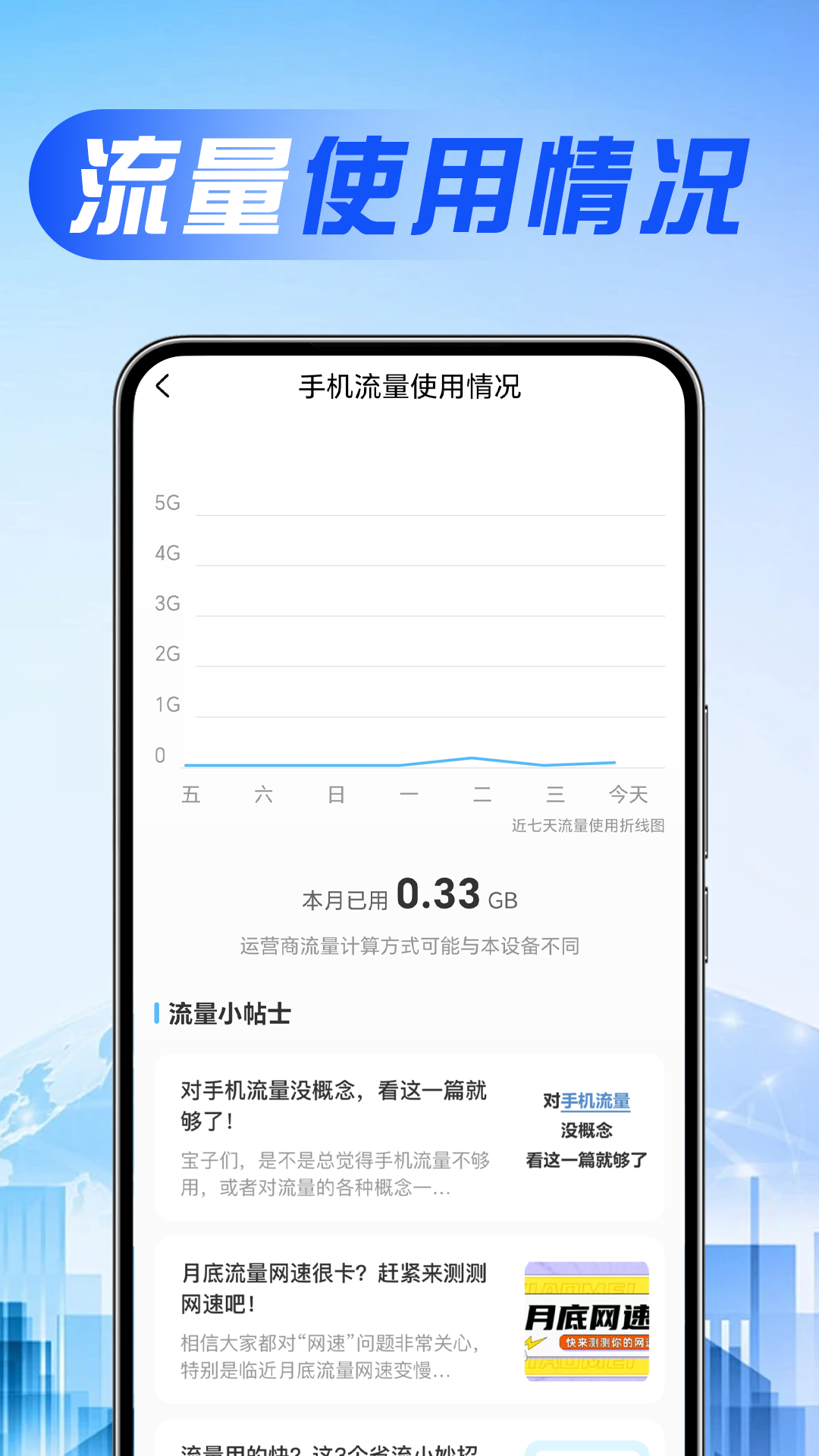 话费流量查询通图1