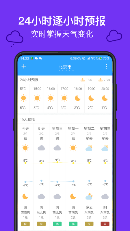 麻雀天气图1