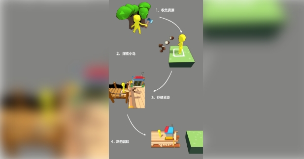 伐木大世界图3