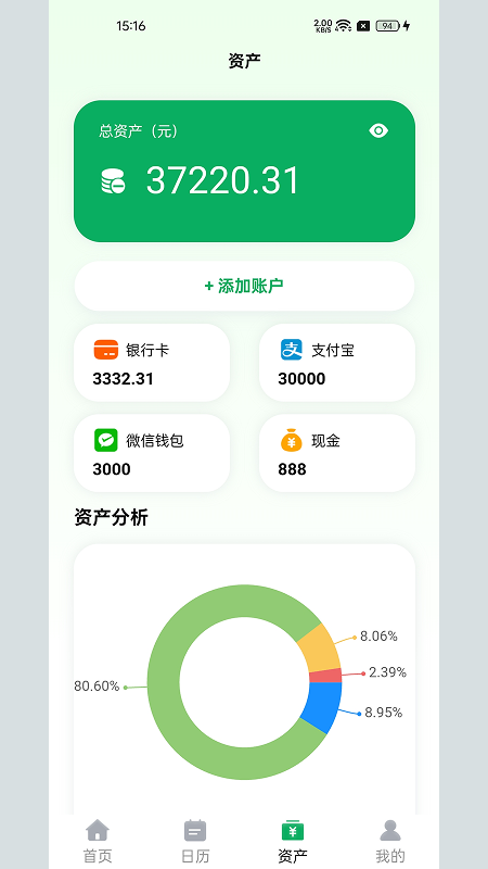 甜香乐园