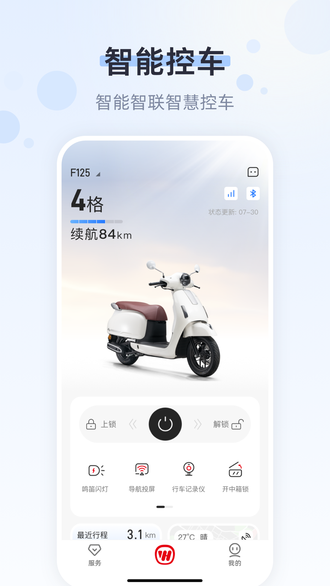 五羊本田图2