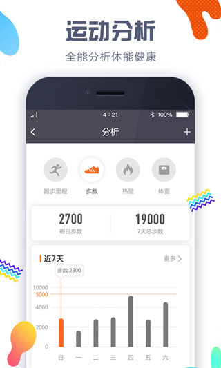 计步器app图1