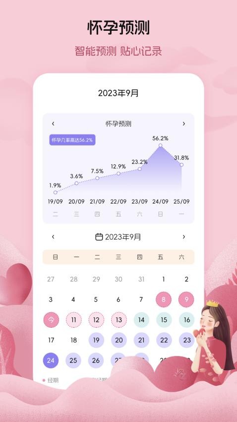 月经例假记录图2