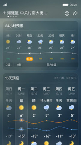 呱呱气象图3