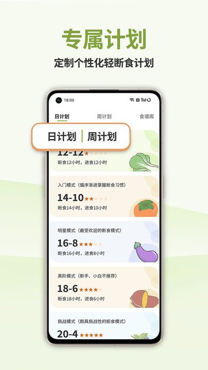 懒人轻断食图3