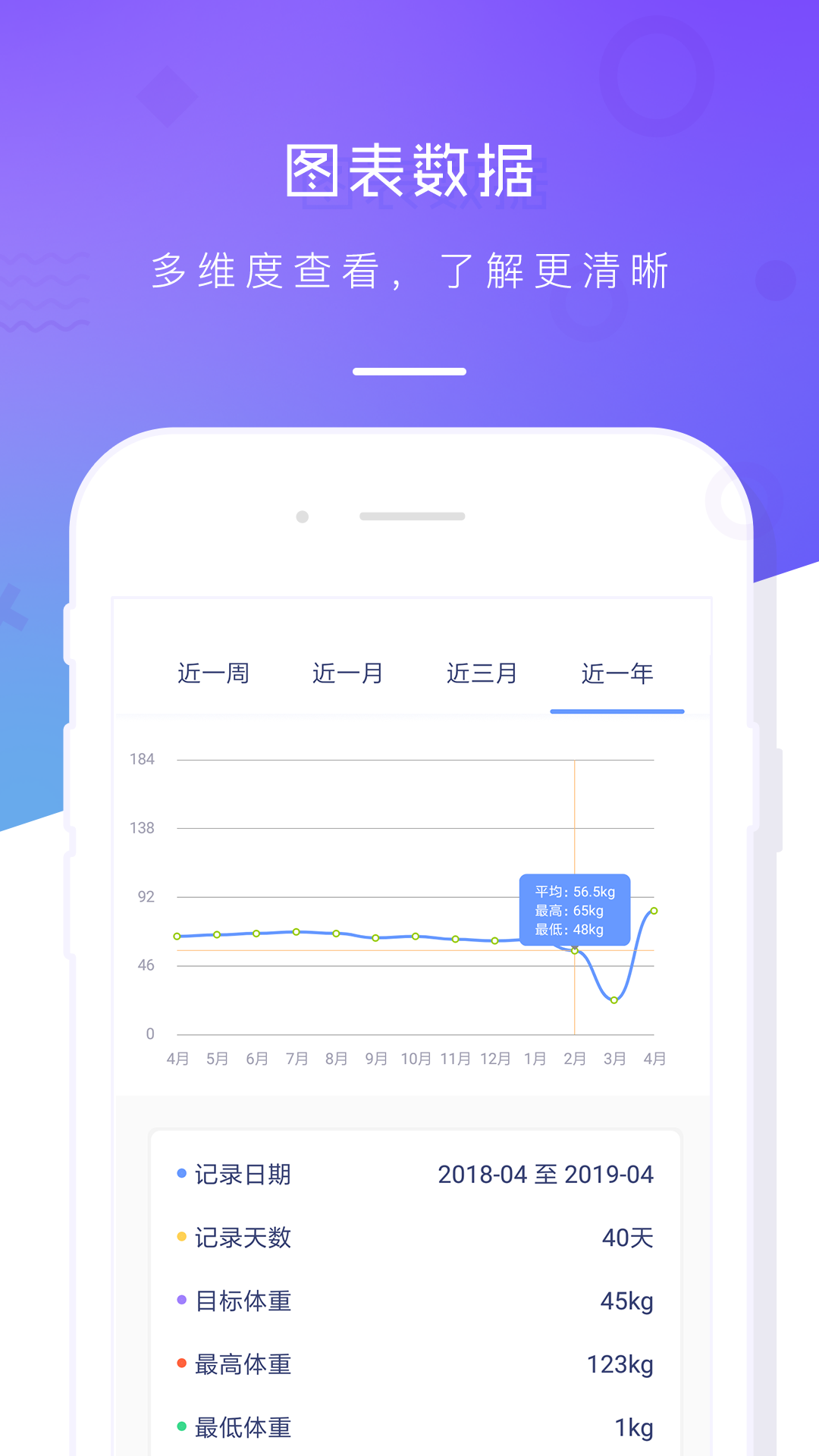 体重记录本图1