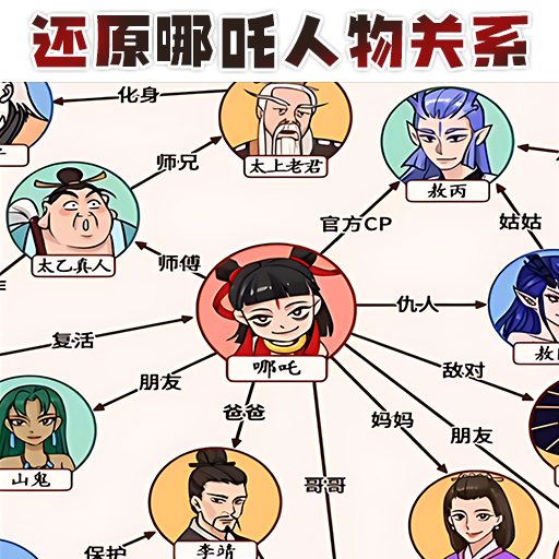 哪吒关系图图标