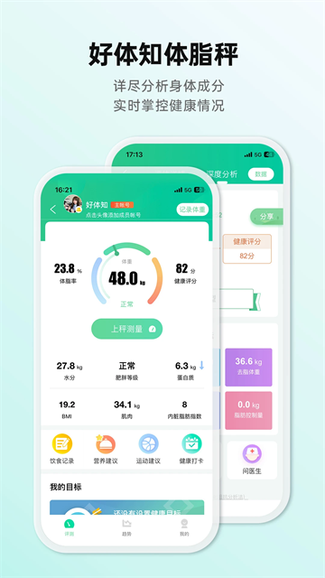 好体知图1