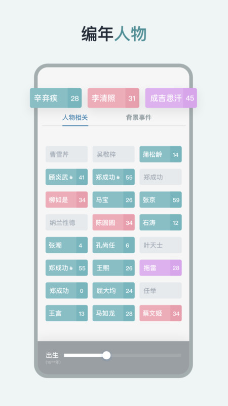 历史年轮图2