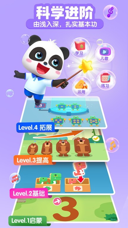 宝宝巴士思维图3