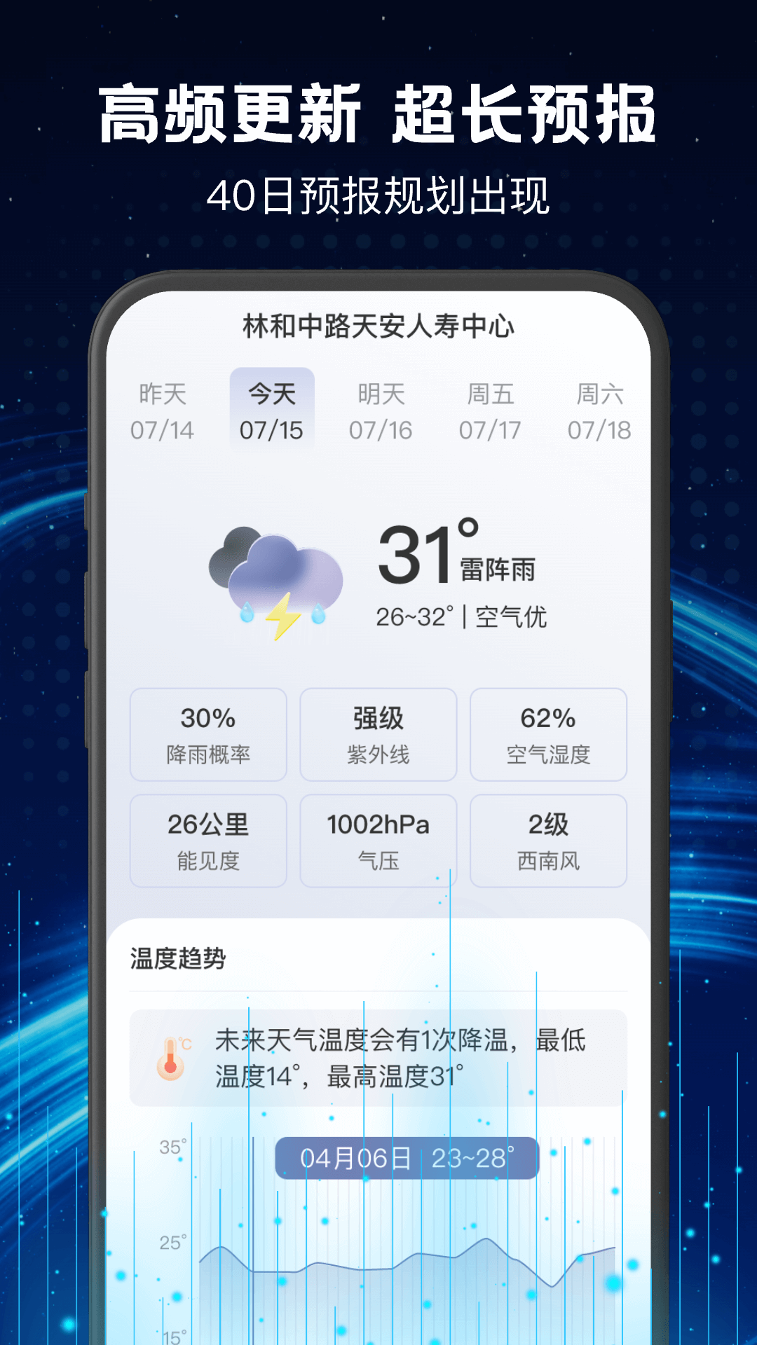 卫星实时天气图4