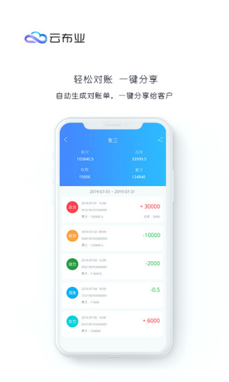 云布业图4
