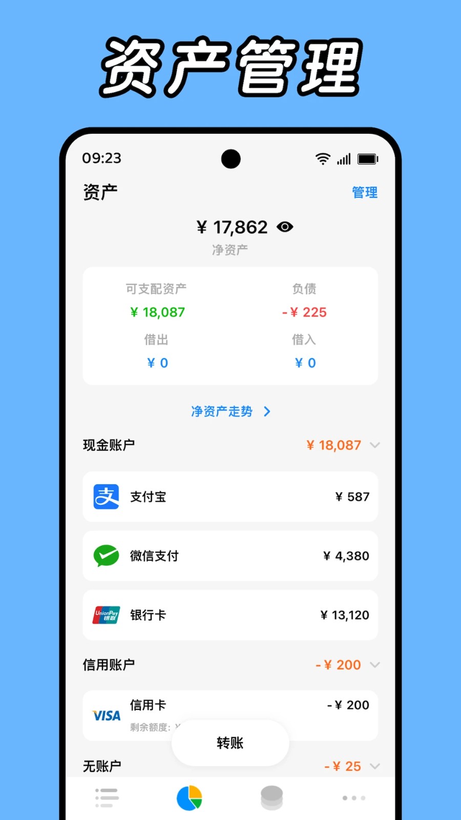 Daak记账图1
