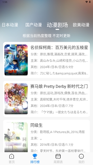 omofun动漫共和国图4