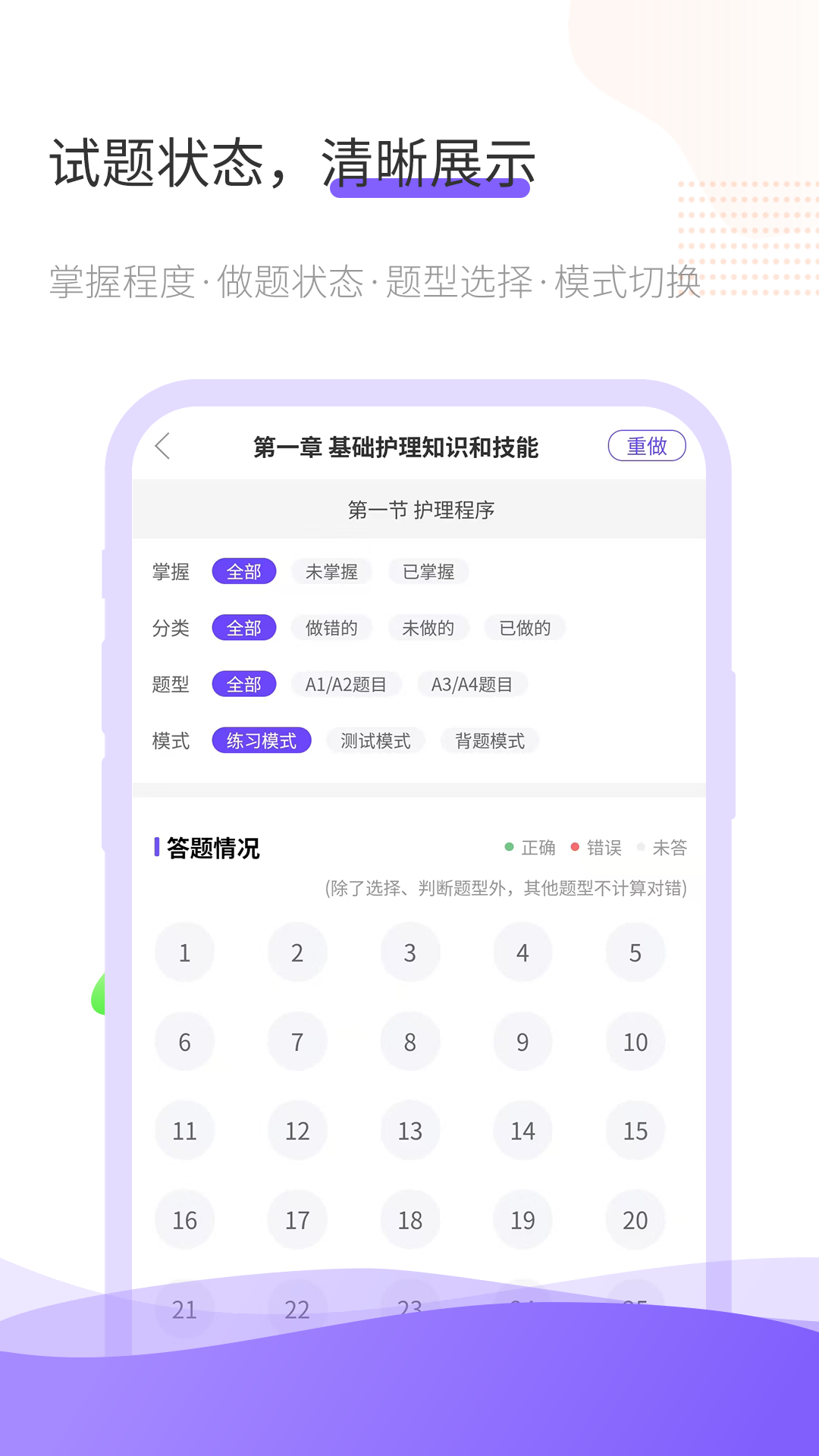 锦鲤考图1