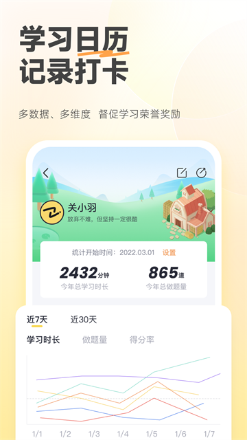 斩六将CPA图2