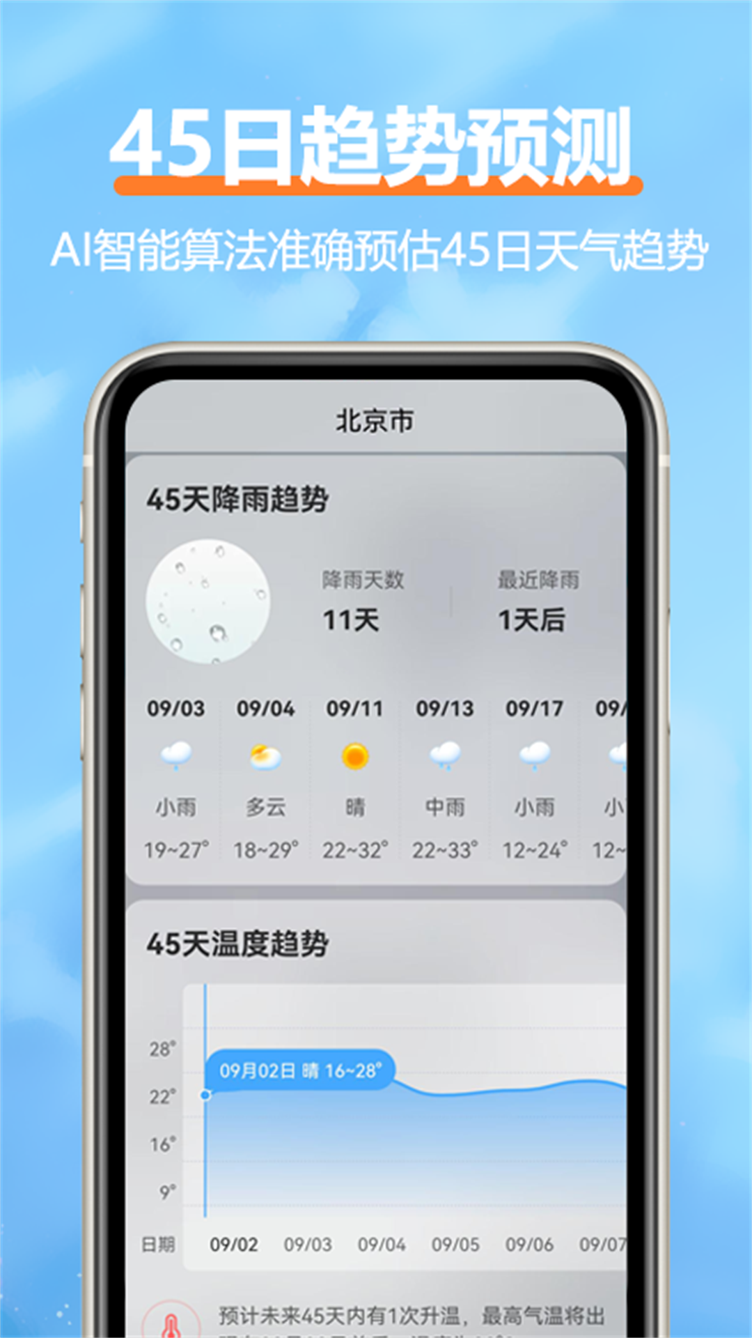舒云天气图1