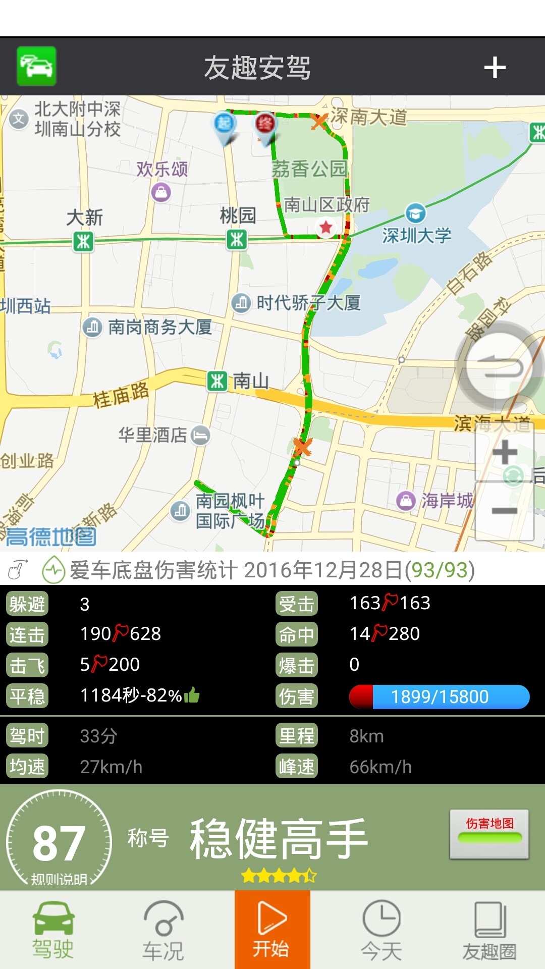 友趣安驾图1